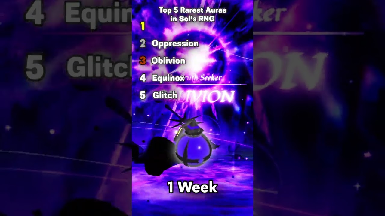 These Are the 5 Rarest Auras in Sol's RNG!