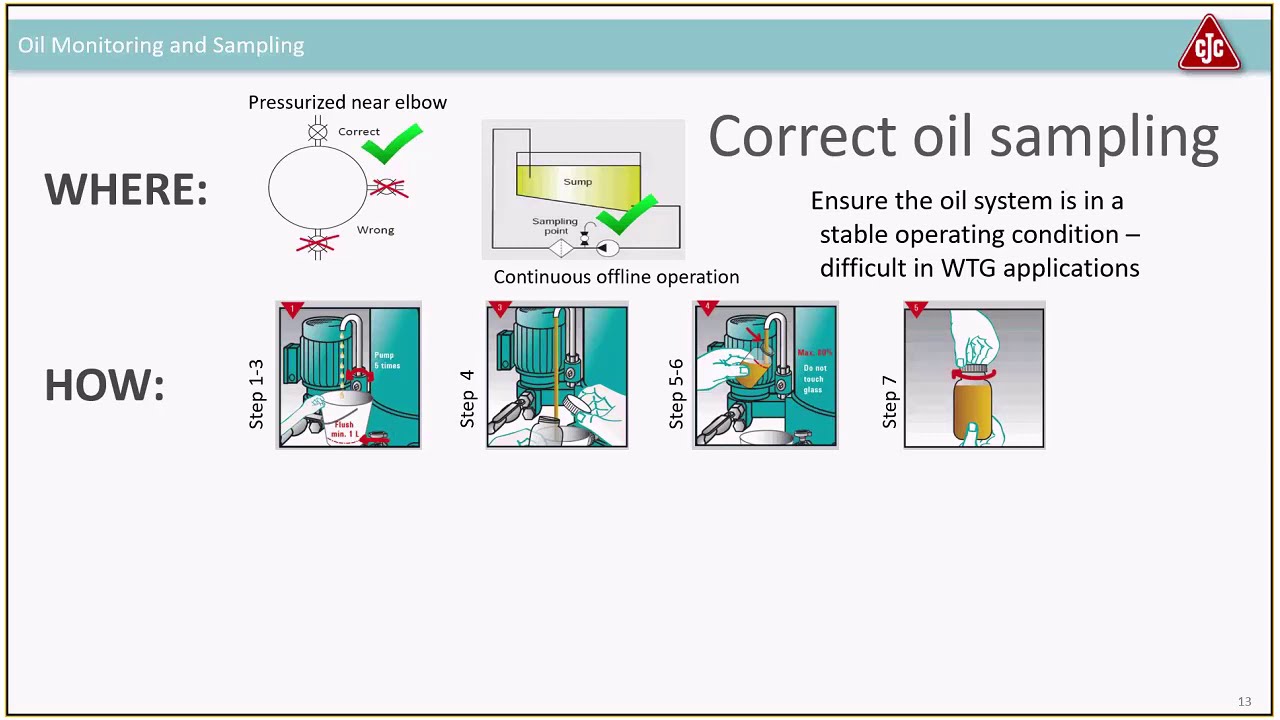 How to take an oil sample, oil analysis reports and online condition monitoring