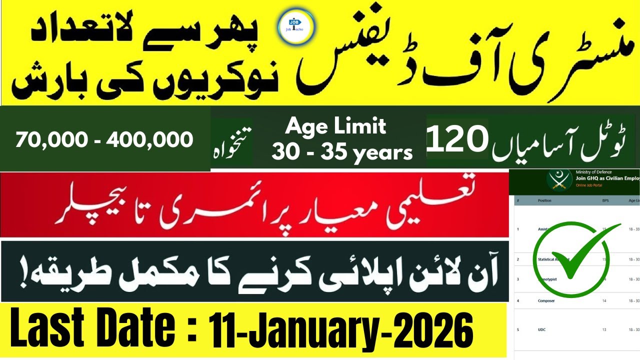 Ministry of Defence (MOD) | How to Apply Online for MOD Jobs 2025 | Latest Govt Jobs 2025
