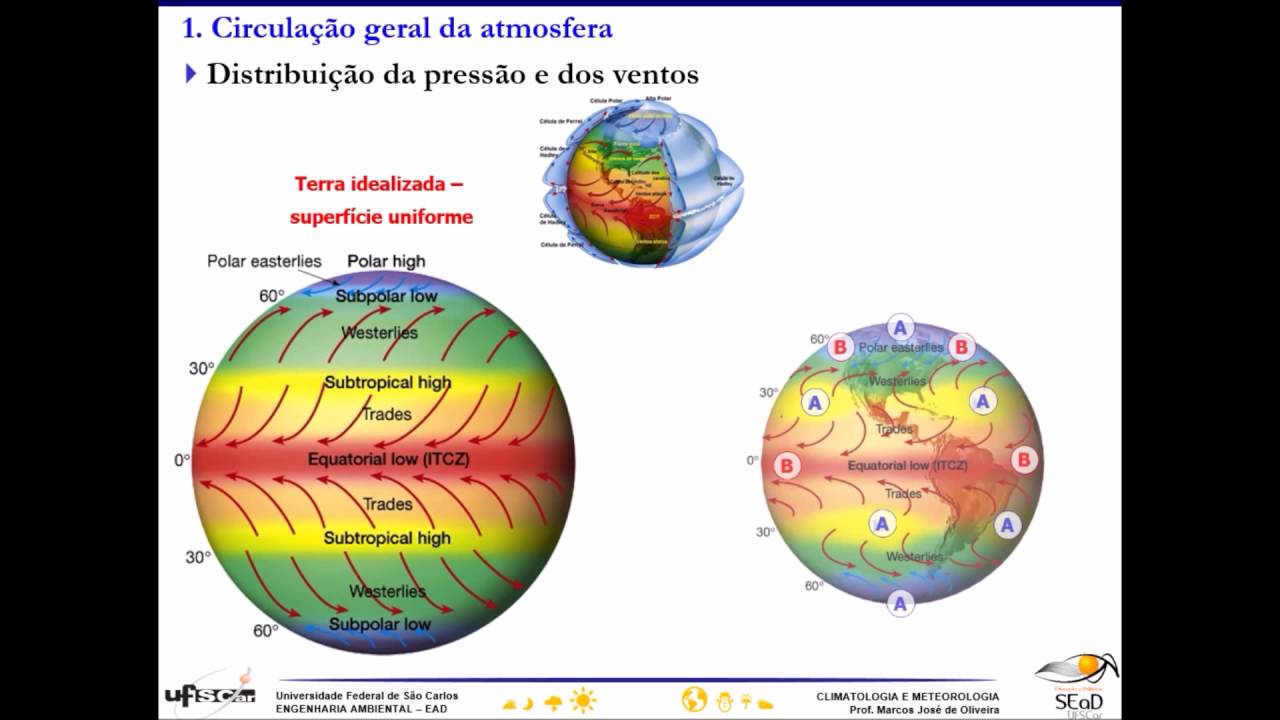 AULA 03 - Clima global-regional - movimentação da atmosfera