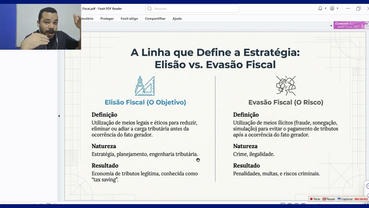 Elisão fiscal vs evasão fiscal