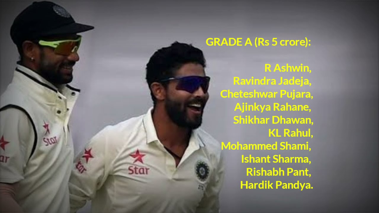 BCCI Central Contract list 2020-21, Kohli,Bumrah,Rohit in top,Chahal and Kuldeep demoted.
