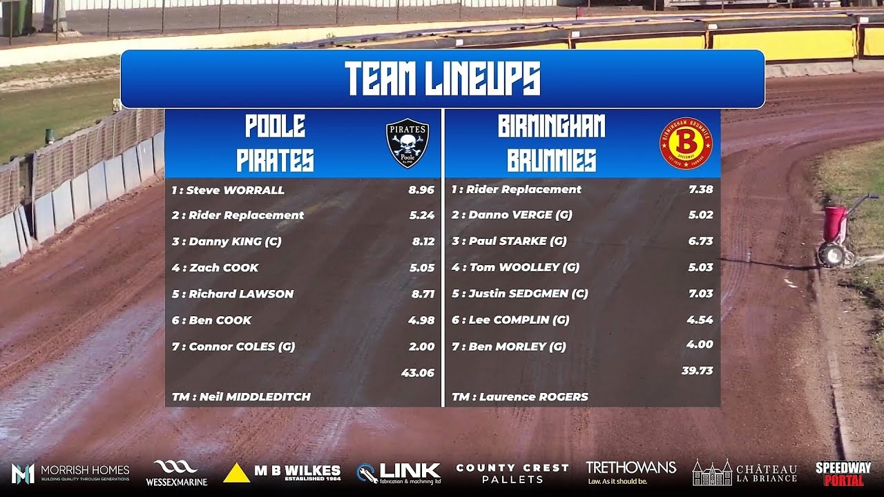 Poole vs Birmingham | Jubilee | POOLE PIRATES SPEEDWAY 2022