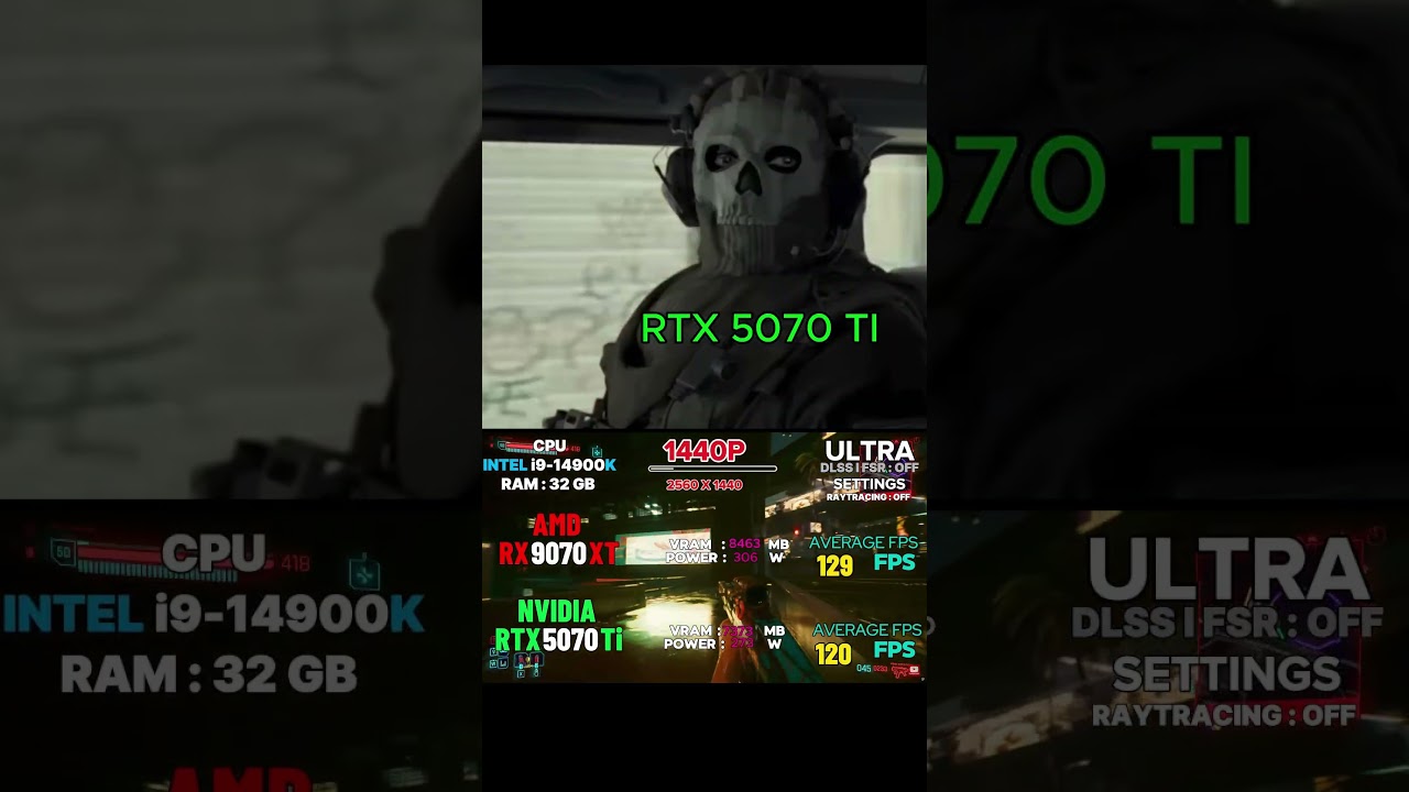 RTX 5070 ti vs RX 9070 xt