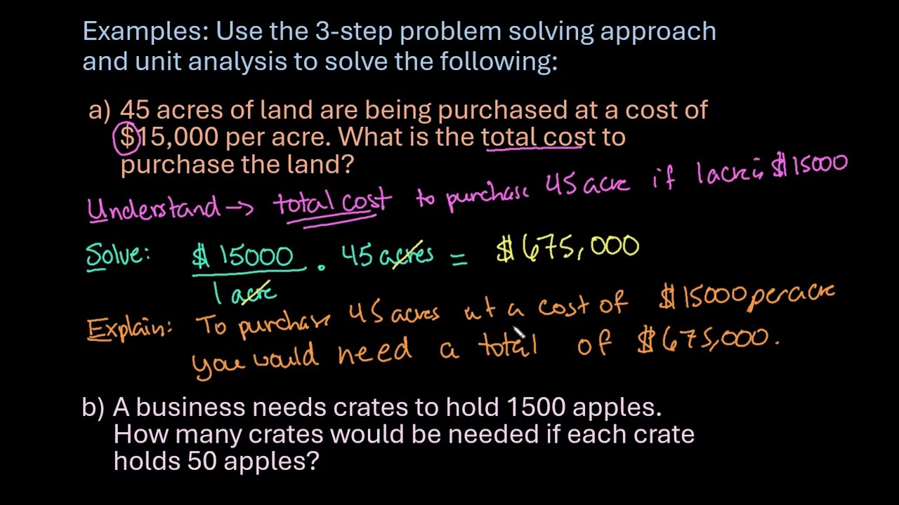 Unit Analysis with a 3 step Problem Solving Approach