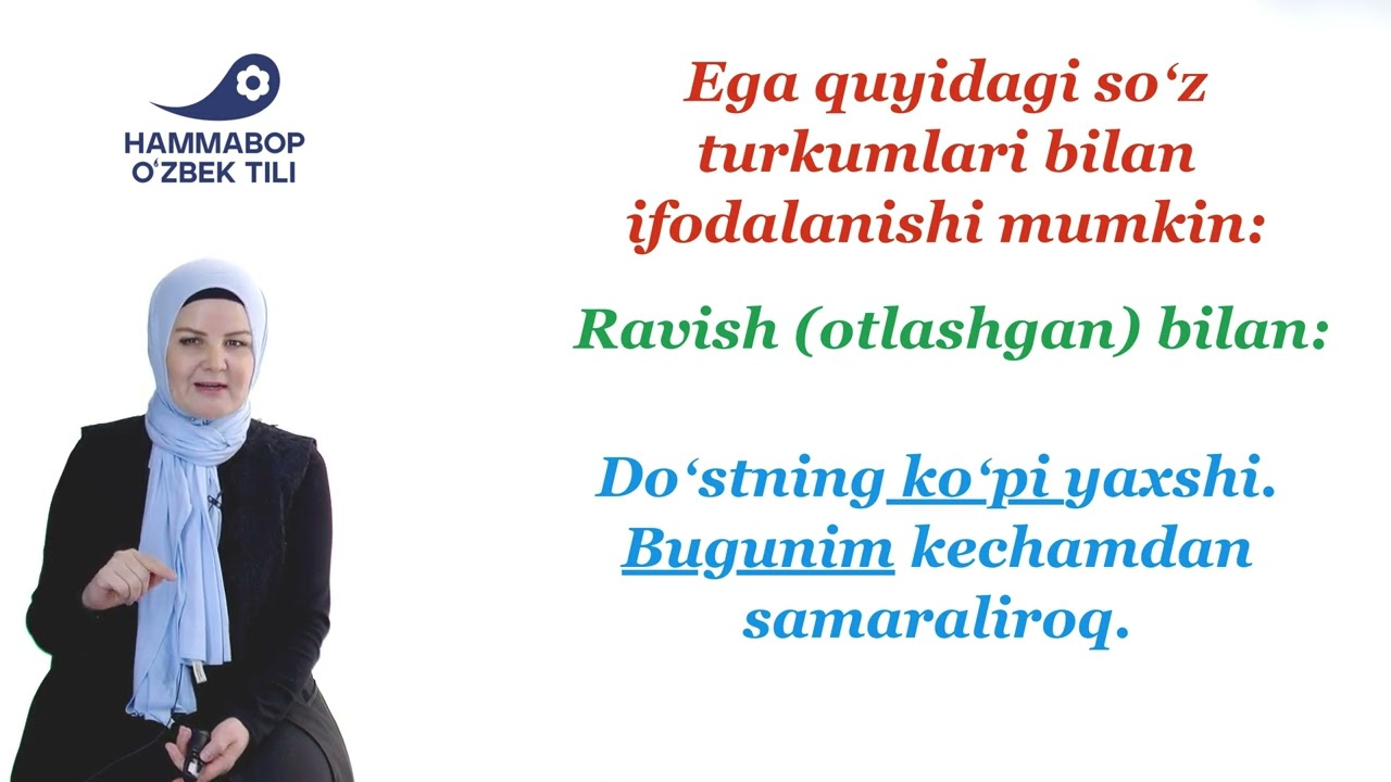 Sintaksis. Eganing ifodalanishi