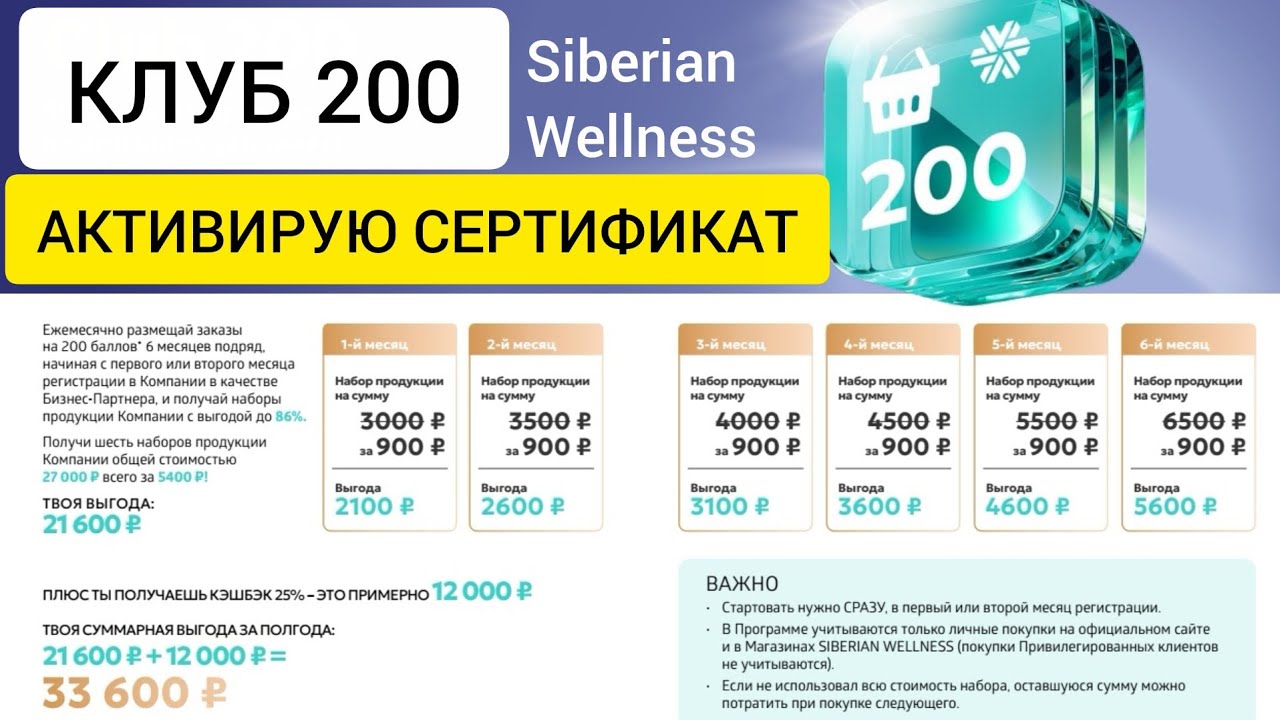 Клуб 200 Siberian Wellness. Как найти, активировать и продолжить участие в программе. Инструкция