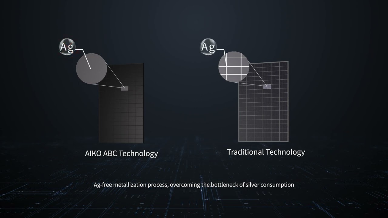 Aiko solar panels - Five technologies