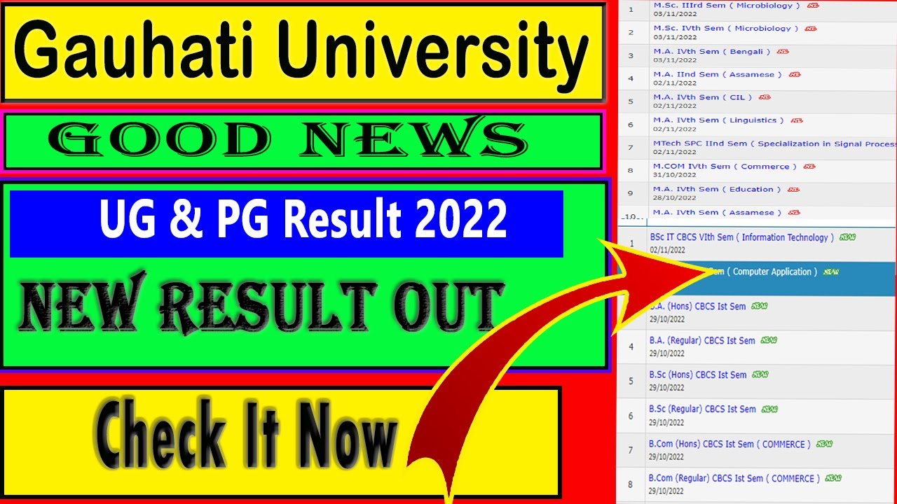Guwahati University new Result Out Now | PG & UG New Results 2022 | Gauhati University Result 2022
