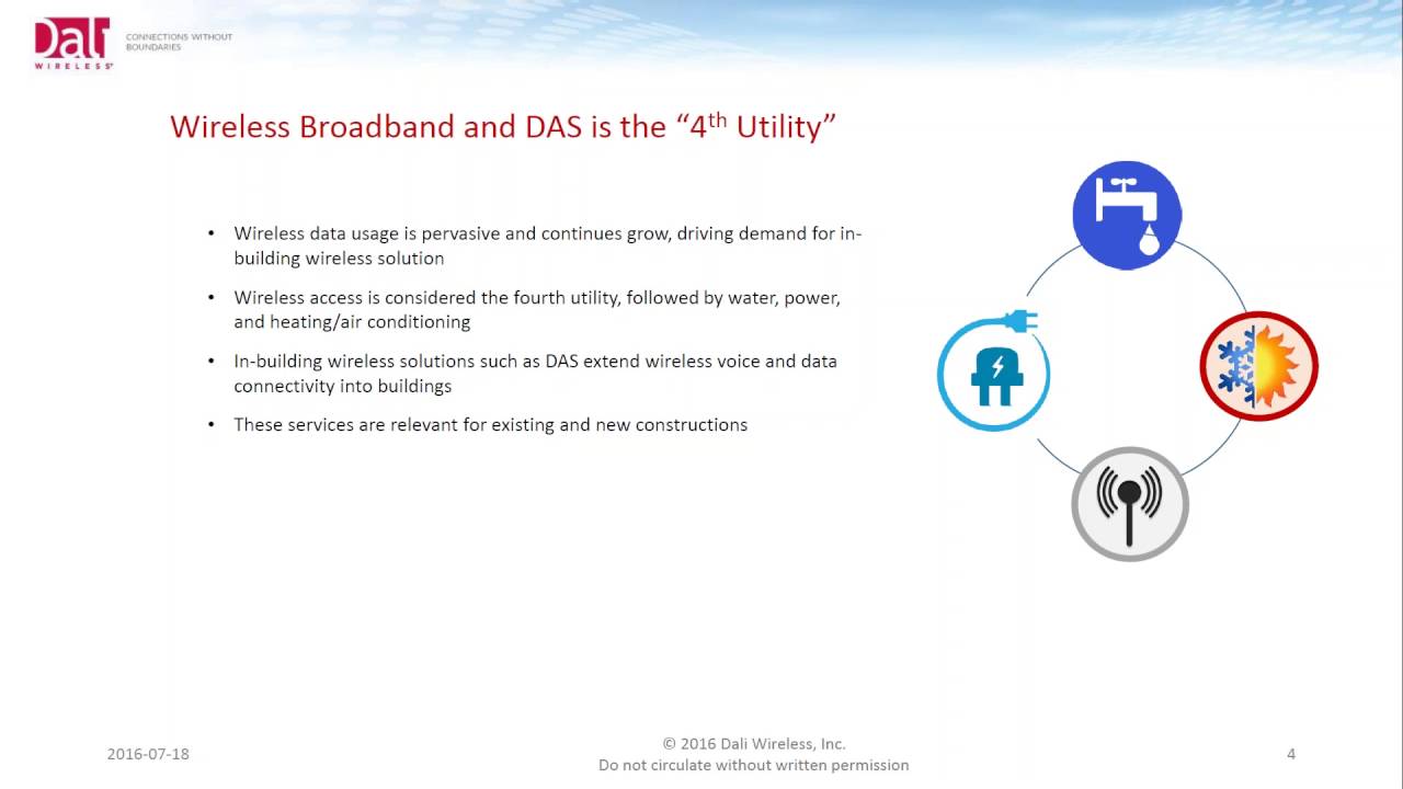 Webinar: In Building Wireless - A Step-by-Step Guide