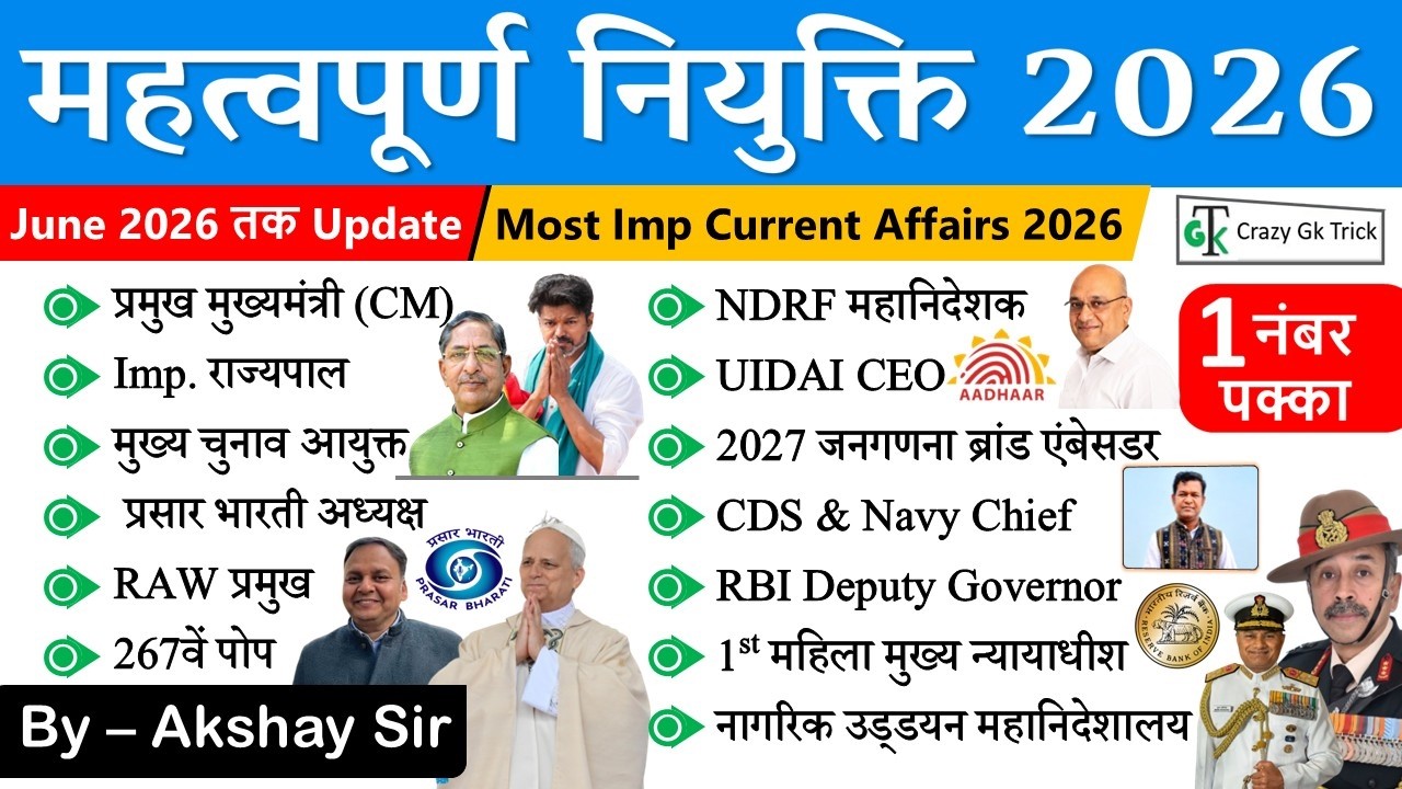Appointment Current Affairs 2026 | Latest MCQ | SSC CGL 2026 | By : Akshay Sir | Crazy Gk Trick