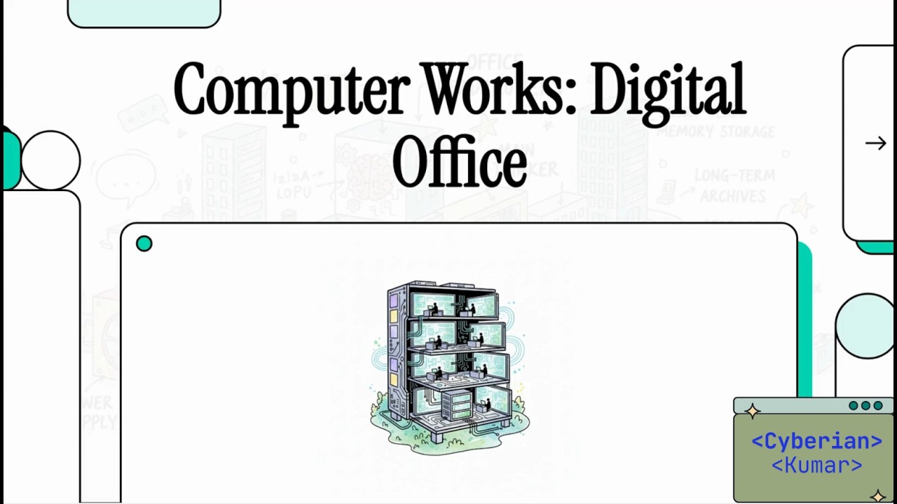 basic computer organization - chapter 1 - computer science - grade 11 - revision refresher