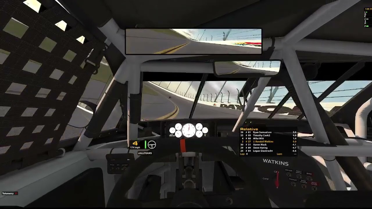 SSN Cup Series Daytona Speedway Firecracker 400