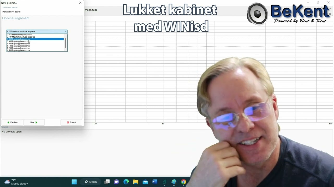 Lukket kabinet med WINisd