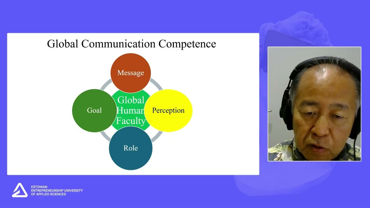 Akira Miyhara – Social Entrepreneurship as the Ultimate Fruition of Human Communication
