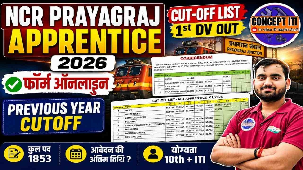 NCR Prayagraj Apprentice Expected Cut-off 2026 | Previous Years Cutoff | NCR Apprentice Cut-off 2026
