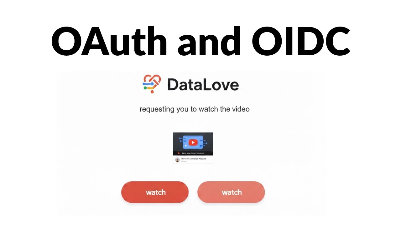 Understand OAuth and Open ID Connect | Tamil