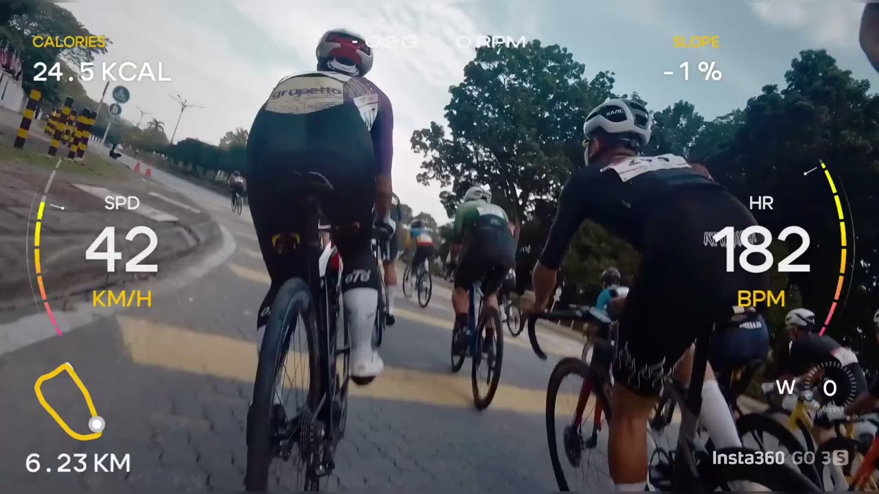 Grupetto Racing | Selangor Crit Series 1 Onboard Experience