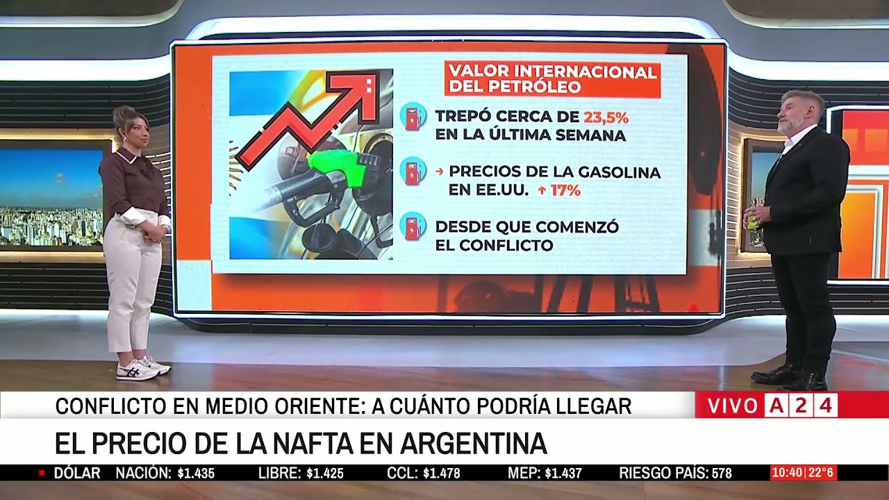 📢⛽ EL PRECIO DE LA NAFTA ARGENTINA TRAS EL CONFLICTO EN MEDIO ORIENTE