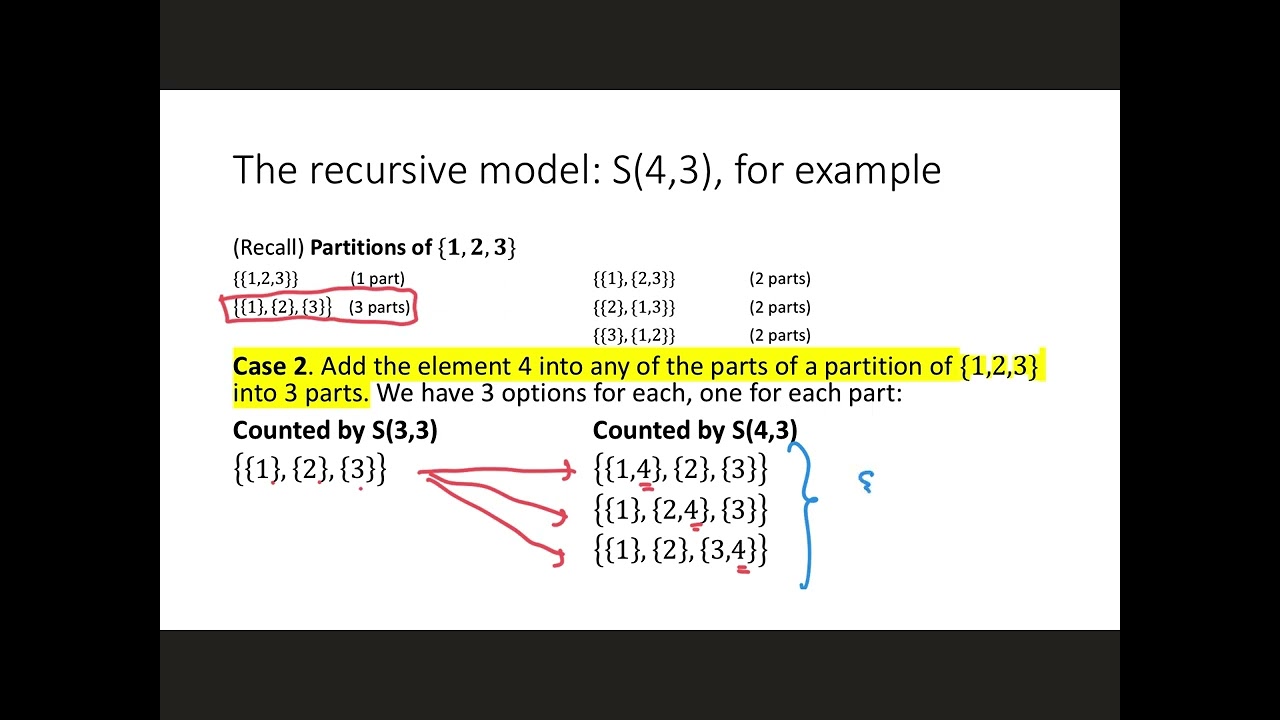 Counting the number of partitions of an n element set into k parts