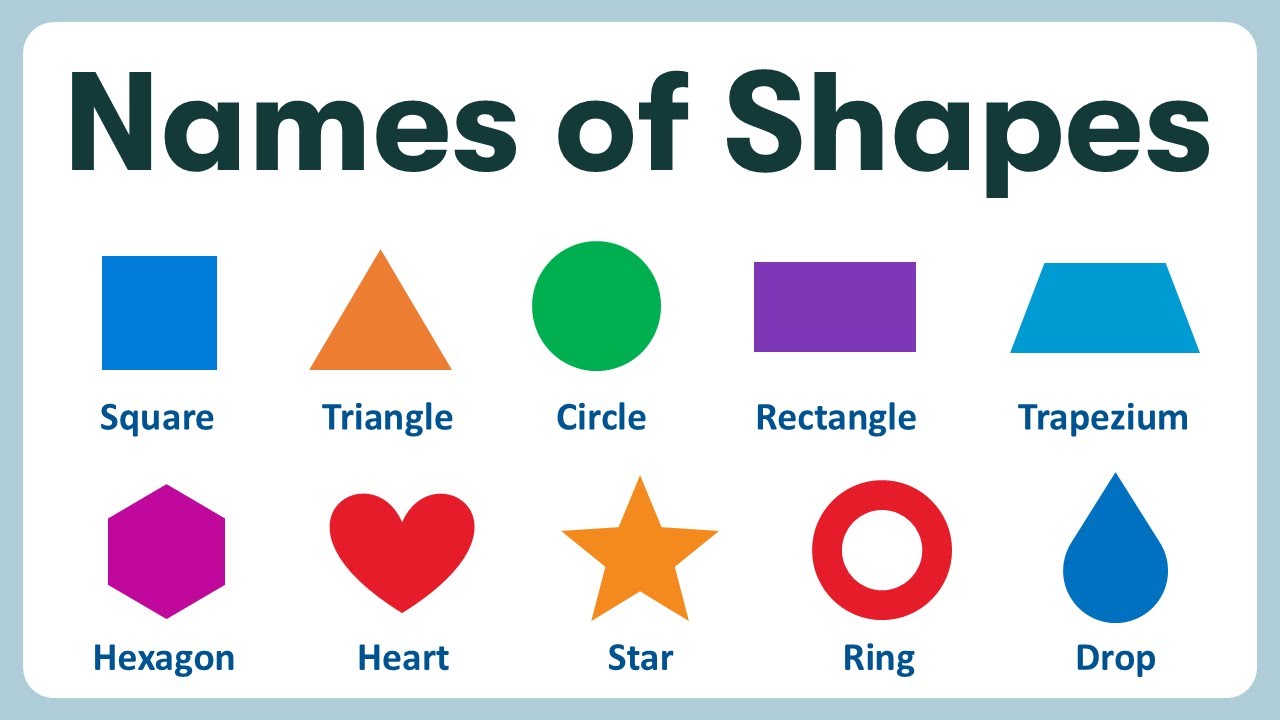 Names of Shapes in English | List of Shape Names with Pronunciations and Pictures