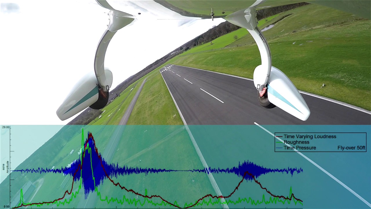 Reduce noise with electric propulsion - technical comparison