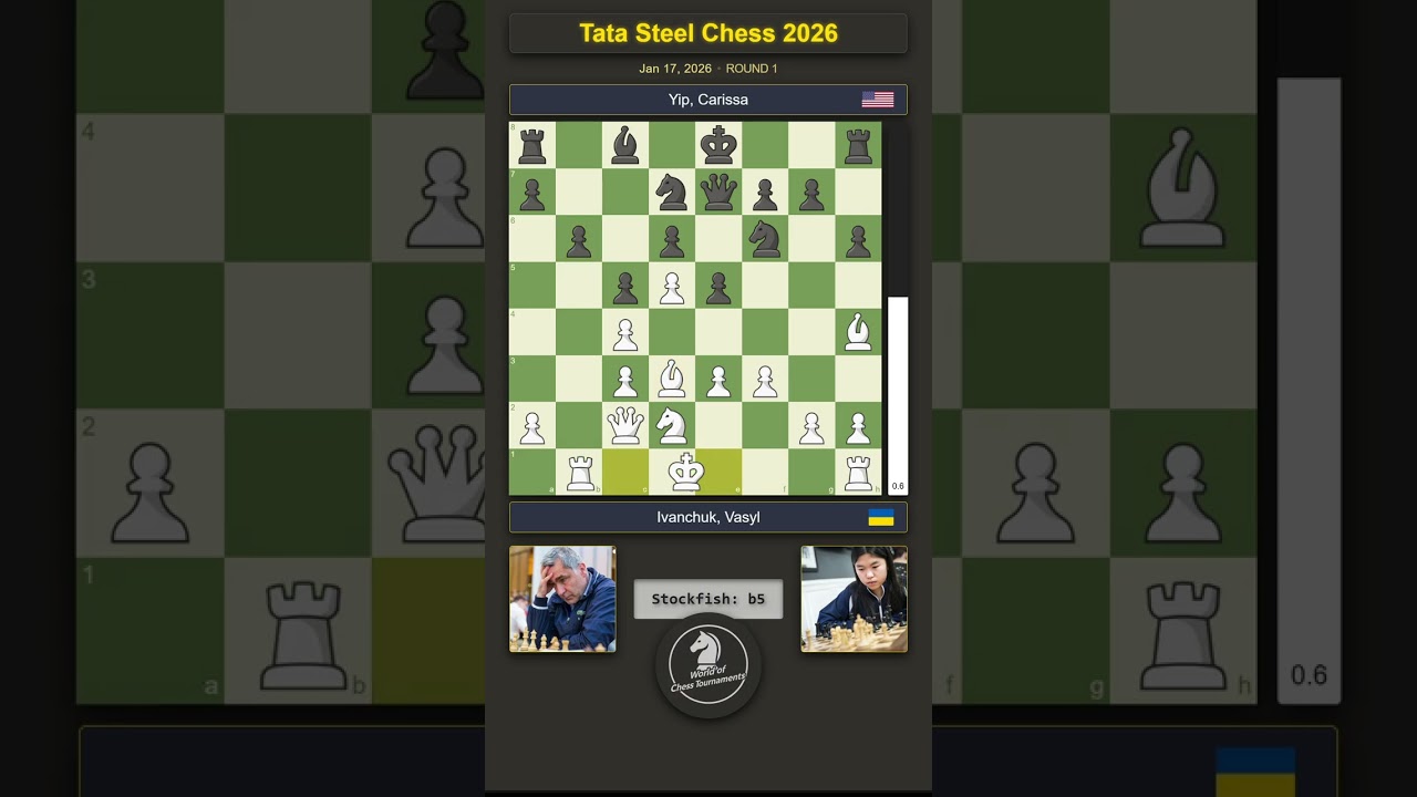 🇺🇦 Vasyl Ivanchuk vs Carissa Yip 🇺🇸 | Tata Steel Chess 2026 | Round 1