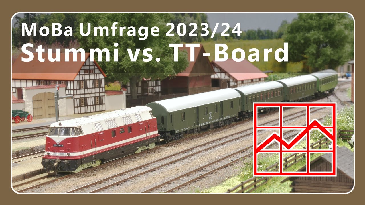 Stummiforum vs. TT-Board » Ergebnisse Moba-Umfrage » iwii