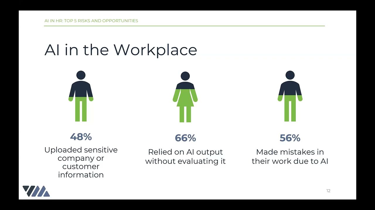 AI in HR: The Top 5 Risks and Opportunities (Full Webinar)