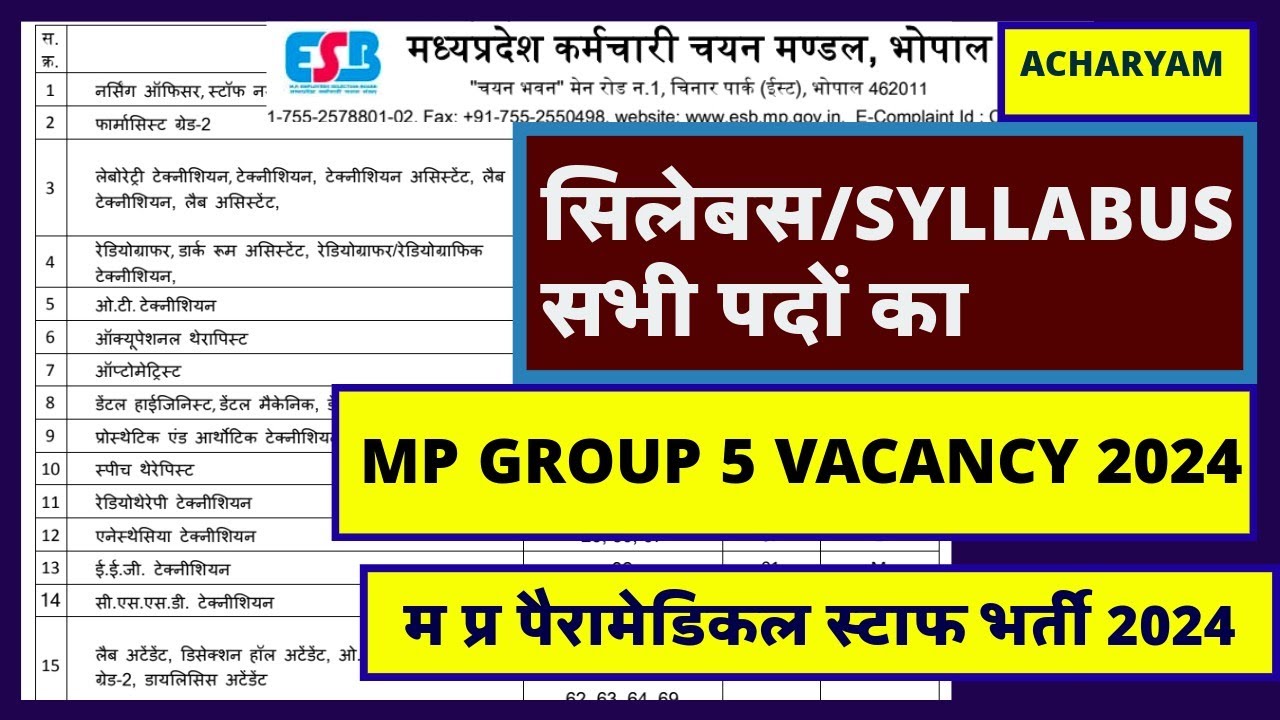 SYLLABUS - ALL GROUP 5 VACANCY 2024, MP GROUP 5 VACANCY 2024, MP STAFF NURSE VACANCY, MP JOBS
