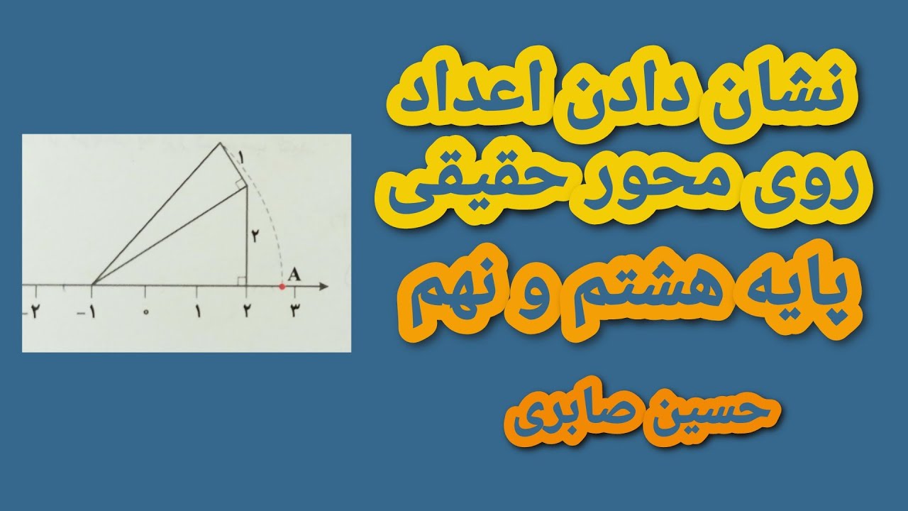 روش ساده و عالی برای نشان دادن اعداد رادیکالی روی محور حقیقی