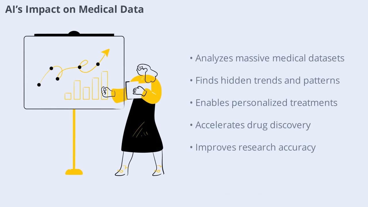 AI in Healthcare Research: Accelerating Medical Discovery