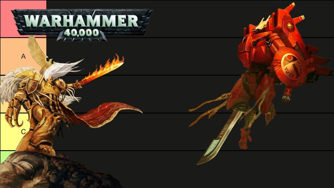 Grimdark Economics: Every 40k Faction's Economy Ranked