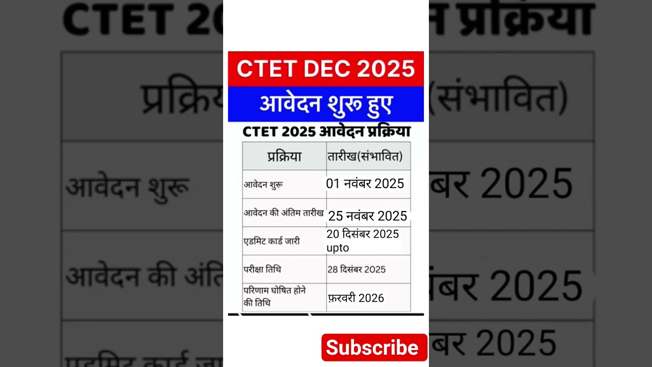 ctet notification DecembCTET Notification 2025 / ctet fer 2025 kab niklega #ctet #ctet2025 #ctetexam