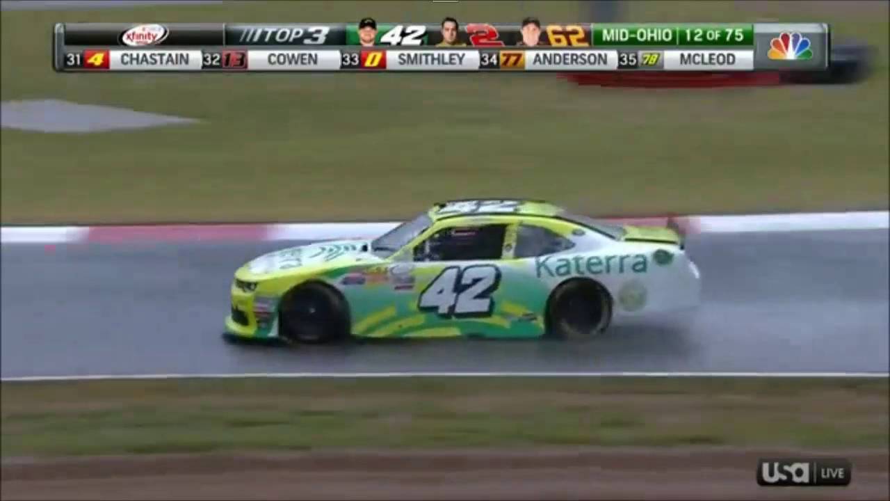 When NASCAR meets Rain - NASCAR Xfinity Mid Ohio 2016
