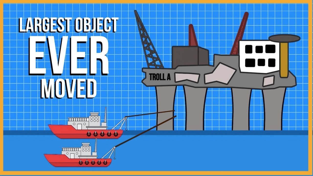 What is the Largest Object Ever Moved by Man?