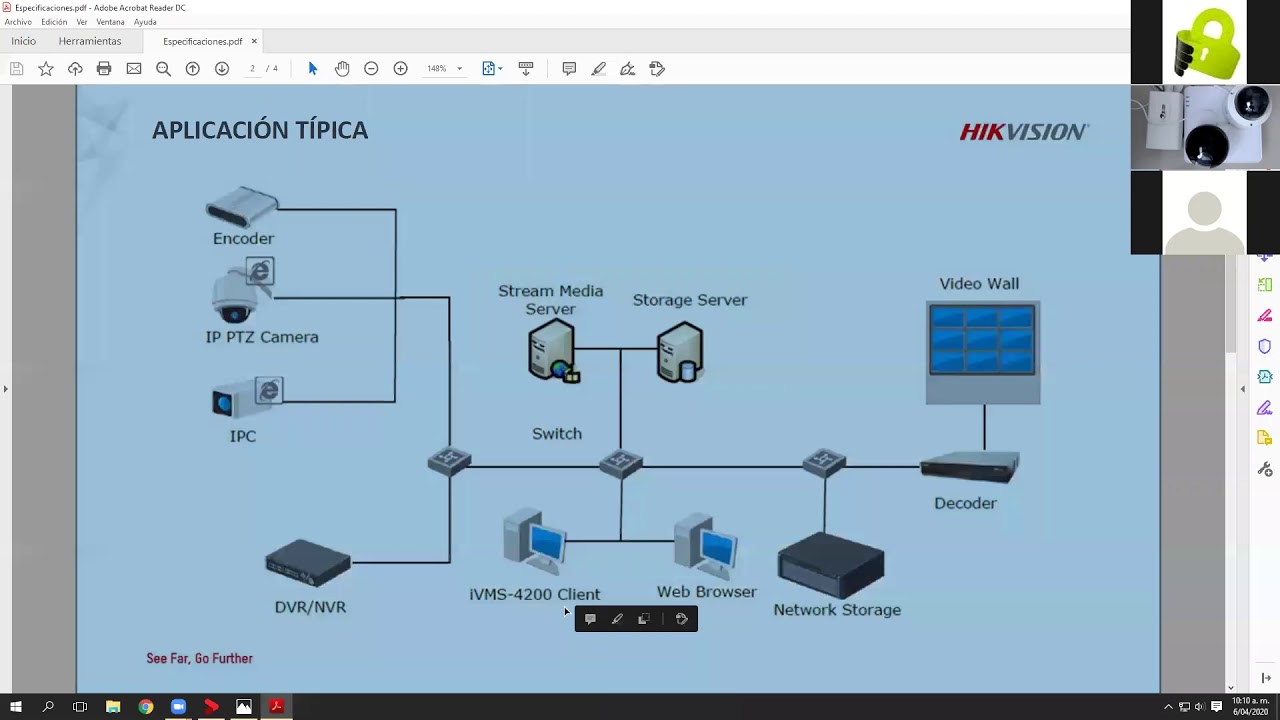CCTV Configuración y gestión a través del IVMS 4200 VS