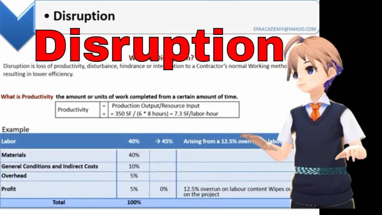 CONSTRUCTION CLAIMS ,Disruption definition & causes and quantifying methods.