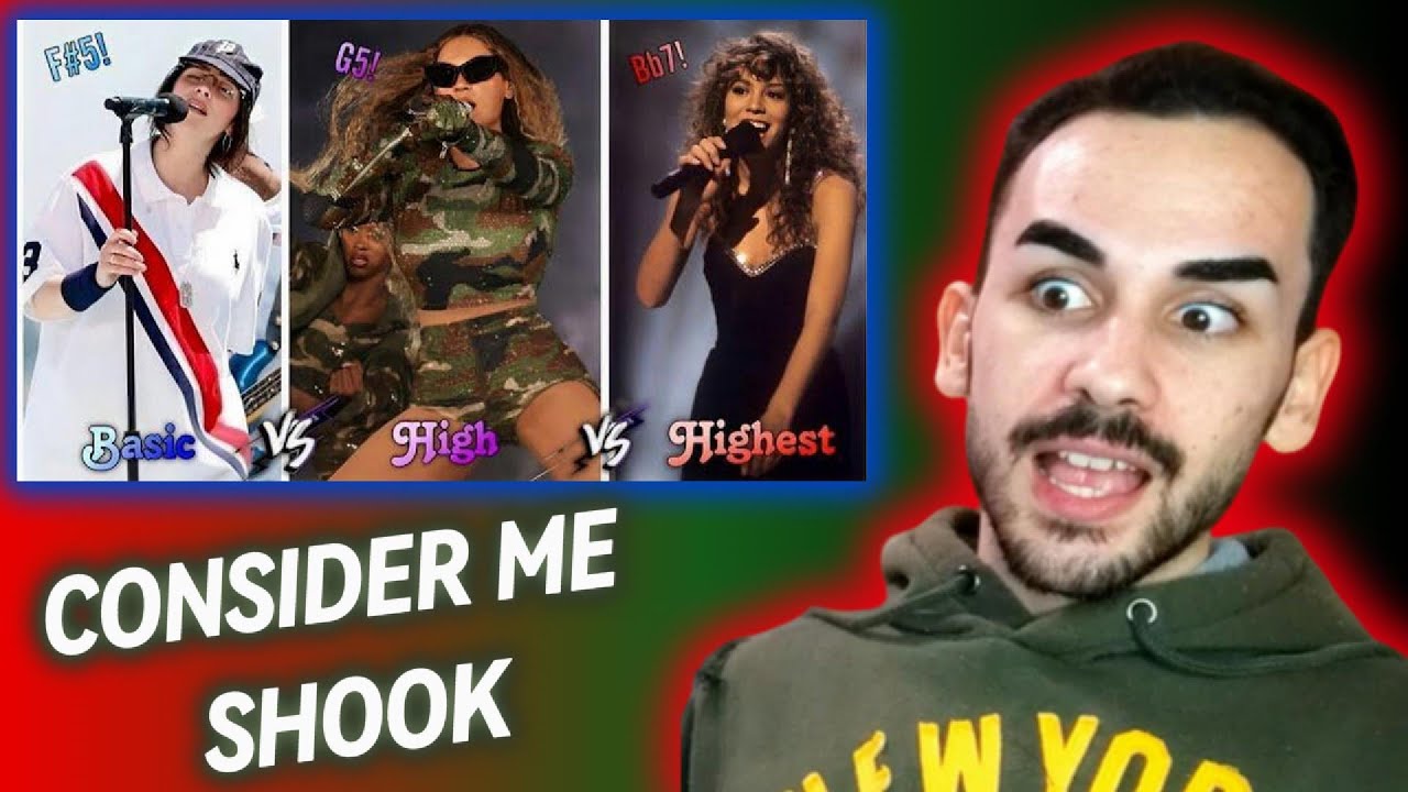 Female Singers - Basic VS High VS HIGHEST Vocals!! (Part 2) | Reaction