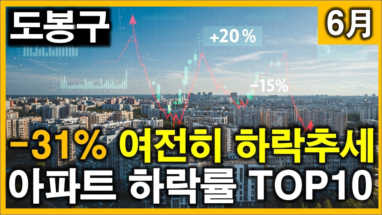 [도봉구 역세권아파트] -31% 여전히 하락추세_아파트 하락률 TOP10