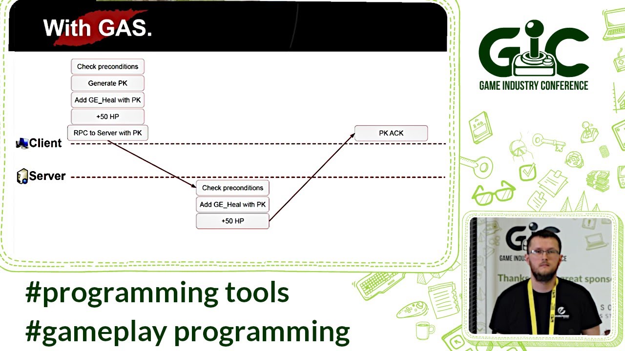 Gameplay Ability System in Multiplayer Games || Damian Nowakowski || Dark Point Games S.A.