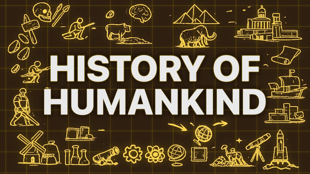 History of Humankind explained in 16 Minutes