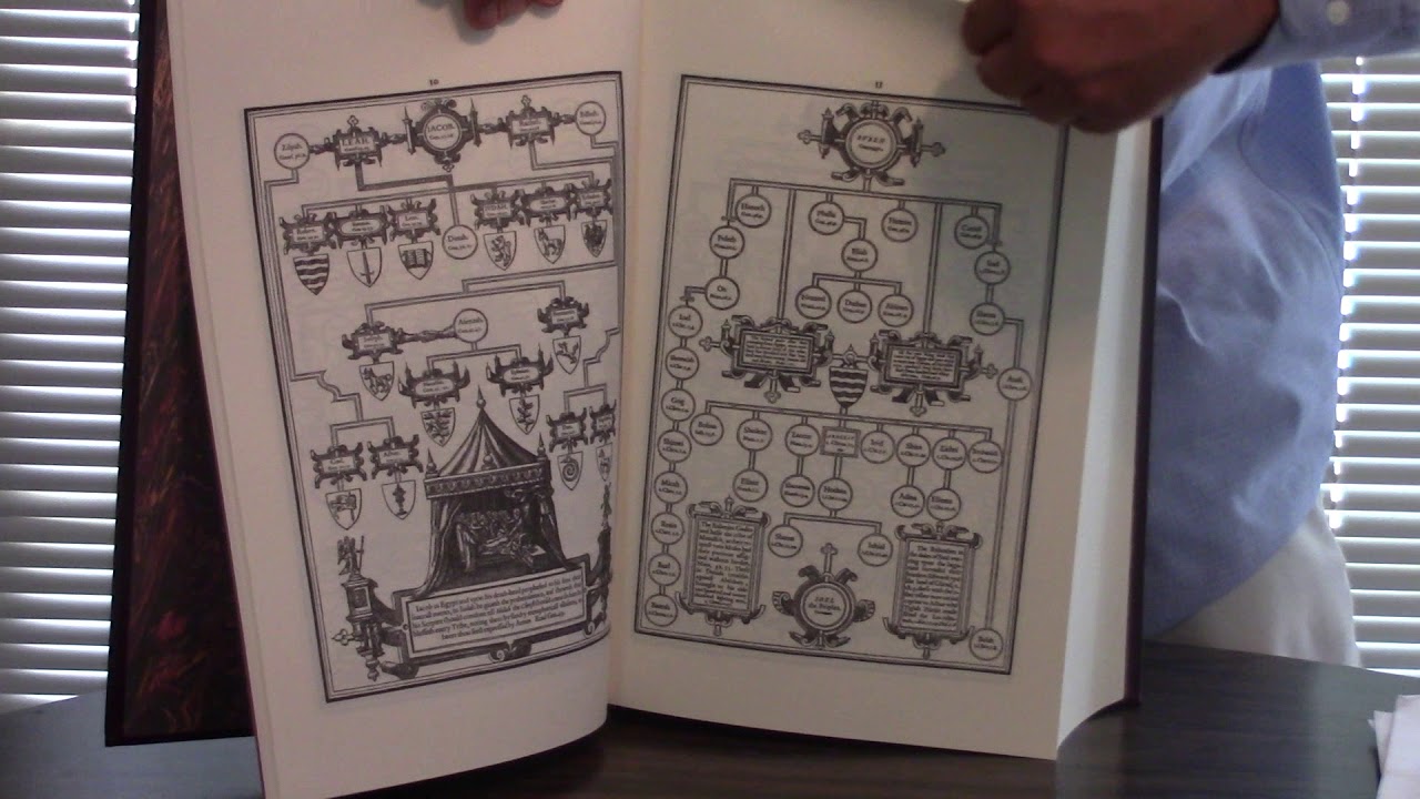 Bible Review | Oxford/Cambridge 1769 KJV Benjamin Blayney Edition
