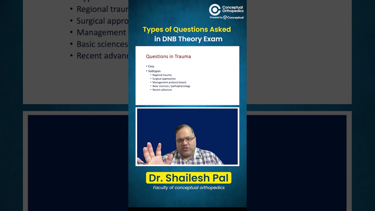 Types of Questions Asked in DNB Theory Exam | DNB Exam 2025 | Dr. Shailesh Pai