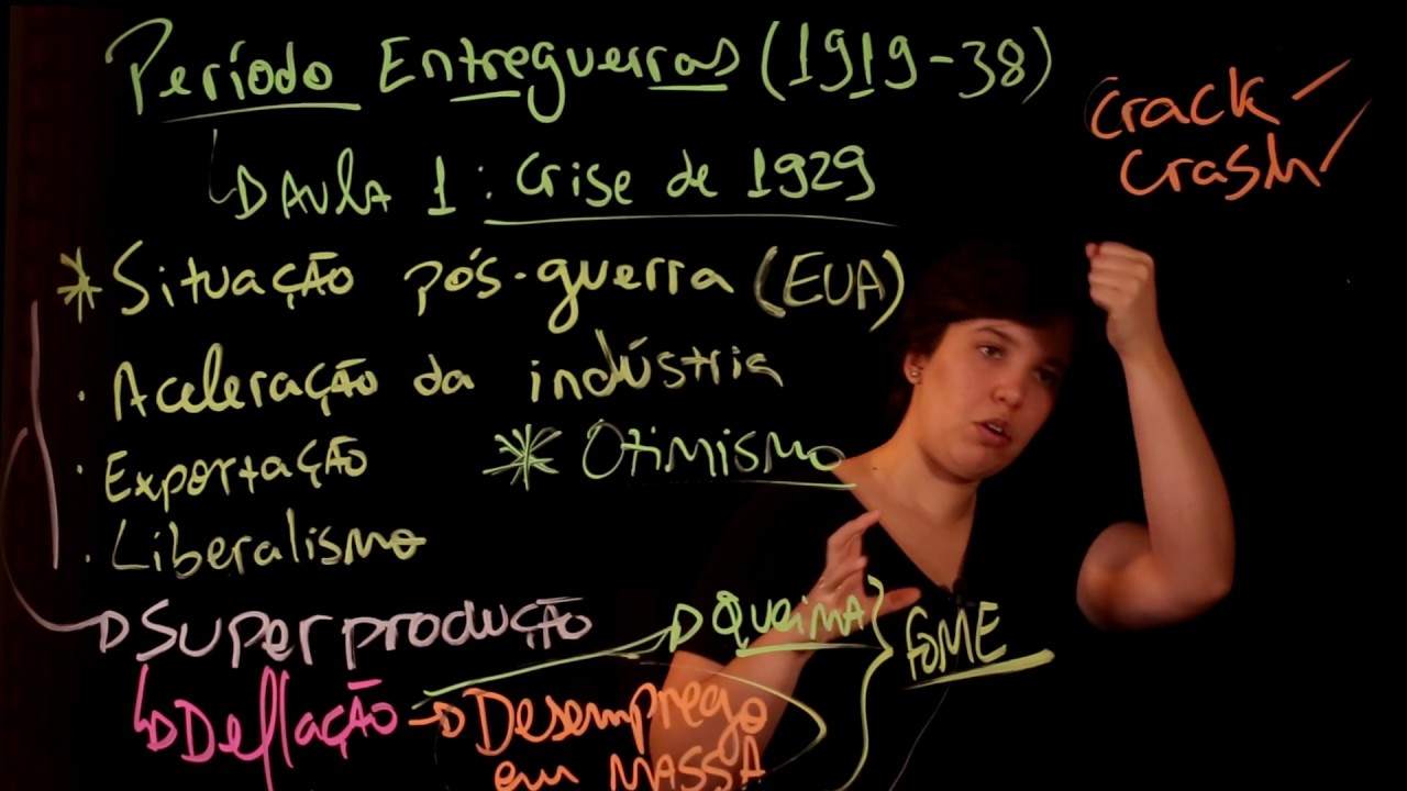 Aula 29 PERÍODO ENTRE GUERRAS 1919   1938 parte 1