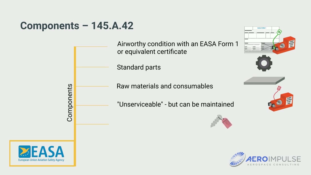 Demo E-Learning -  EASA Part 145 - Maintenance in Aviation