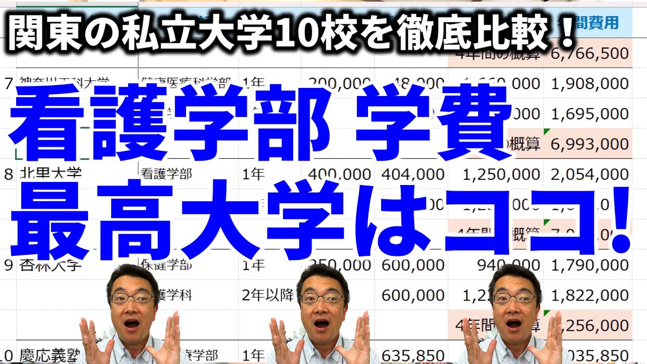 【独自データ】こんなに高いの！関東の看護系大学学費ランキング｜高校生専門塾の講師が大学受験について詳しく解説します
