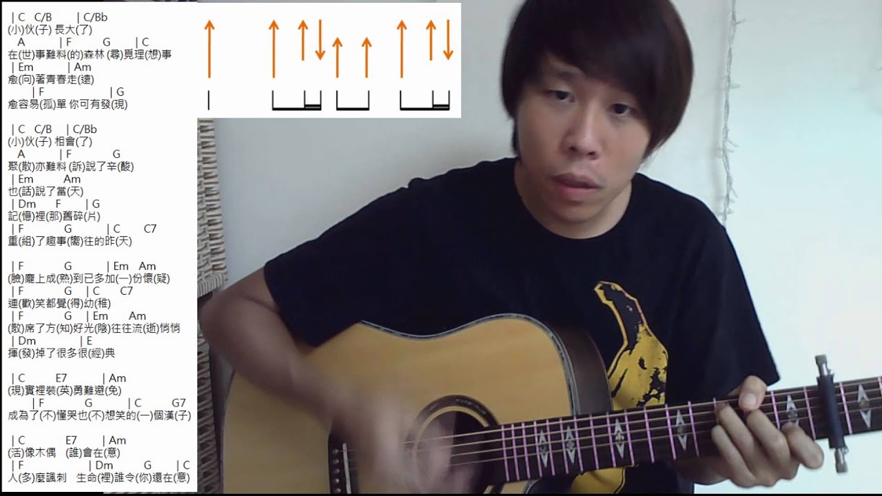 小伙子 結他譜 CHORD譜 結他教學