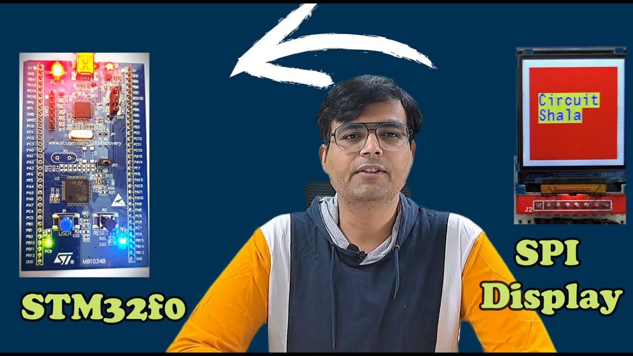 SPI Display interfacing with STM32
