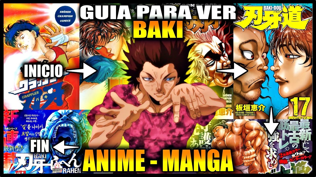 GUIA DEFINITIVA PARA VER Y ENTENDER BAKI - ANIME Y MANGA